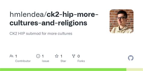 ck2 hip github.